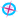 bussola