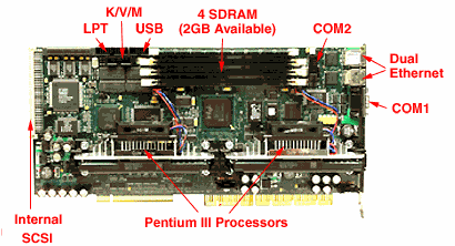 DP8450 callouts.gif (45149 bytes)