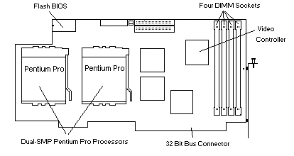 dp6200d1.jpg (39525 bytes)