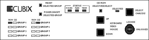 Density System